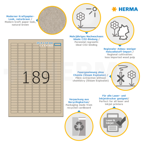 Moderne Kraftpapier-Etiketten mit CO2-Bindung, aus recyceltem Karton, geeignet für Laser- und Inkjet-Drucker.