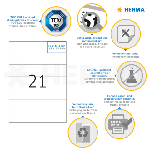 Aufkleber mit der Nummer 21, umgeben von Informationen zu Druckqualität, Haftung und Recyclingfähigkeit.